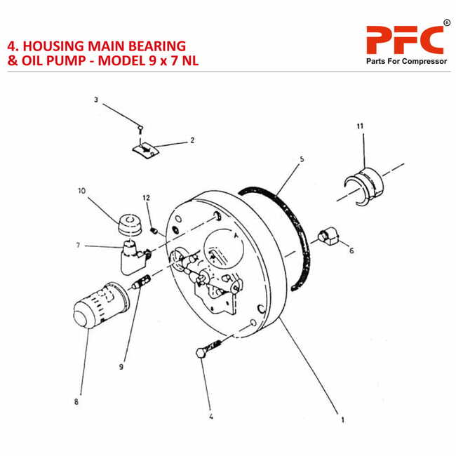 House Main Bearing IR 9 x 7 ESV NL Parts