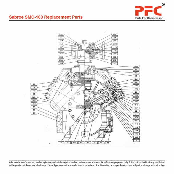 Gear Wheel Pinion For Pump 3141047 Replacement