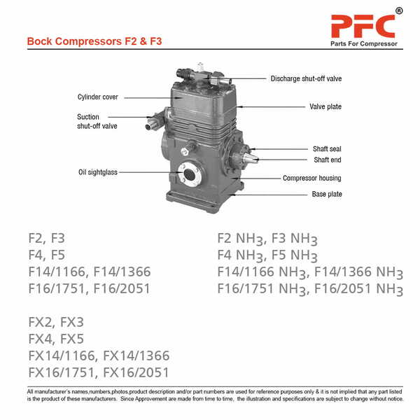 Valve Plate Assly 8314 Replacement