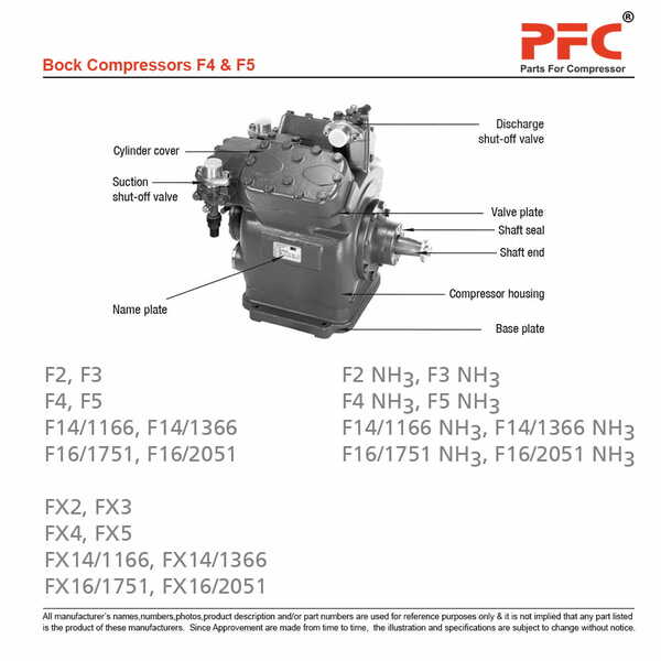 Valve Plate Assly 8436 Replacement