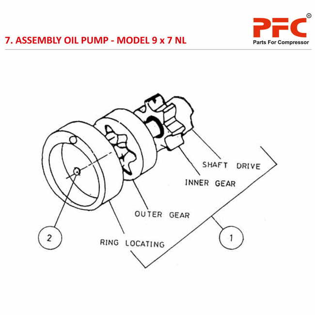 Oil Pump IR 9 x 7 ESV NL Air Compressor Parts