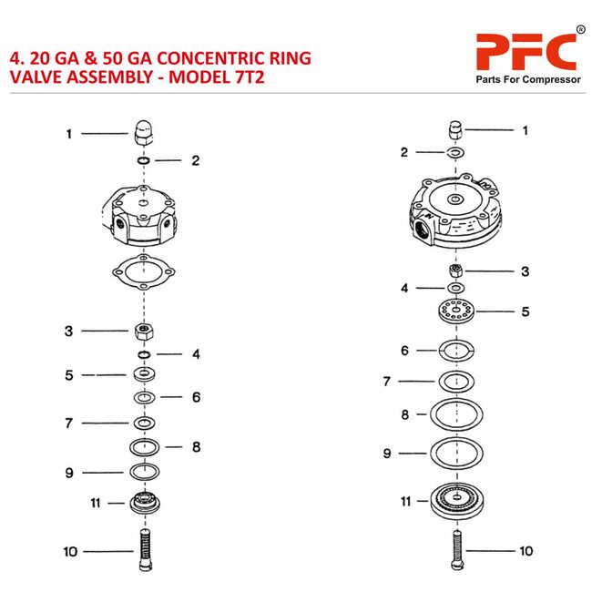 20 GA & 50 GA Valve IR 7T2 Air Compressor Parts