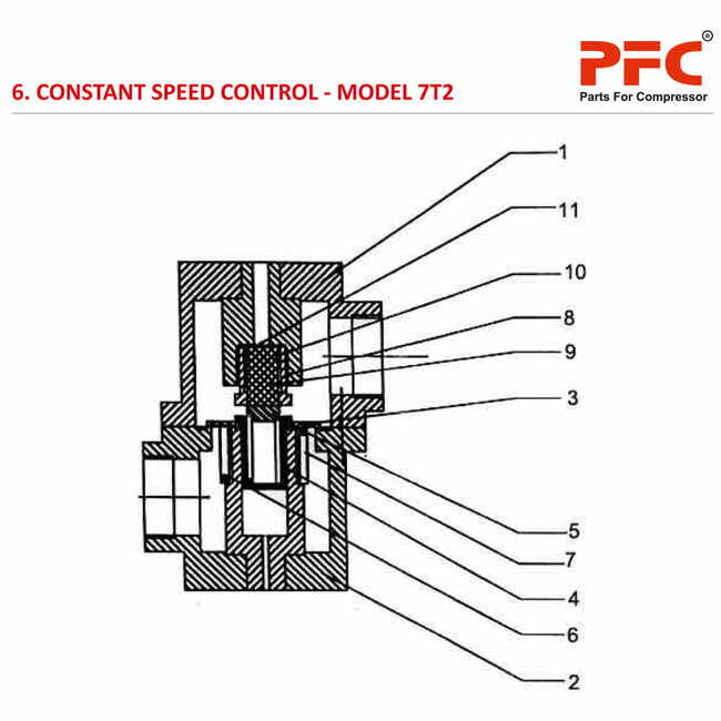 Constant Speed Control IR 7T2 Compressor Parts