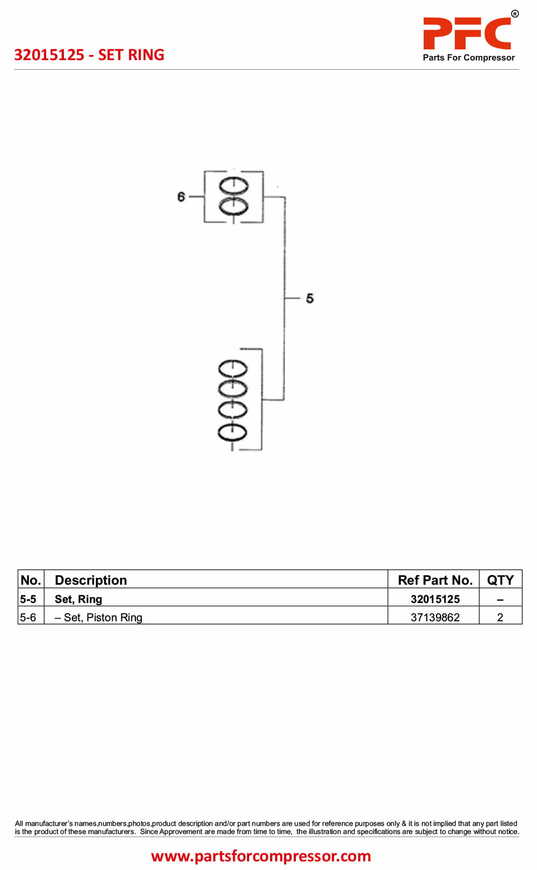 Set Ring 32015125 Replacement