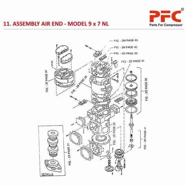 Air End IR 9 x 7 ESV NL Air Compressor Parts