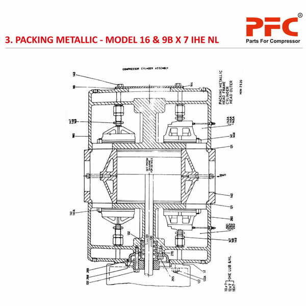 Packing Metallic IR 16 & 9B X 7 IHE NL2 Compressor Parts