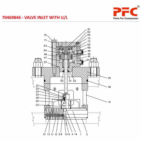 Valve Inlet With U/L 70469846 Replacement