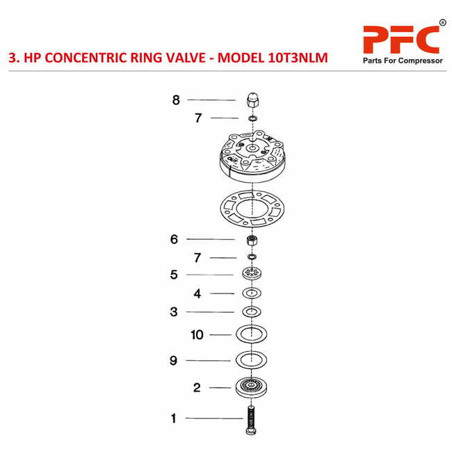 HP Concentric Ring Valve IR 10T3 NL Parts