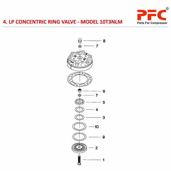 LP Concentric Ring Valve IR 10T3 NL Parts