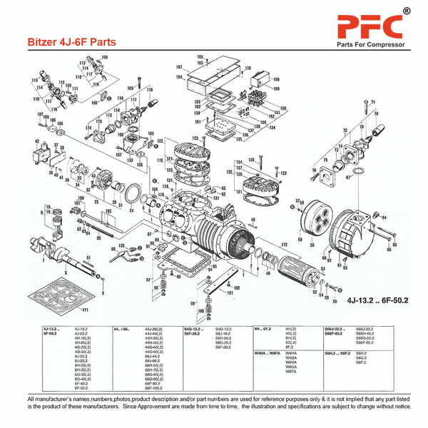 Crankcase Heater 34321304 Replacement