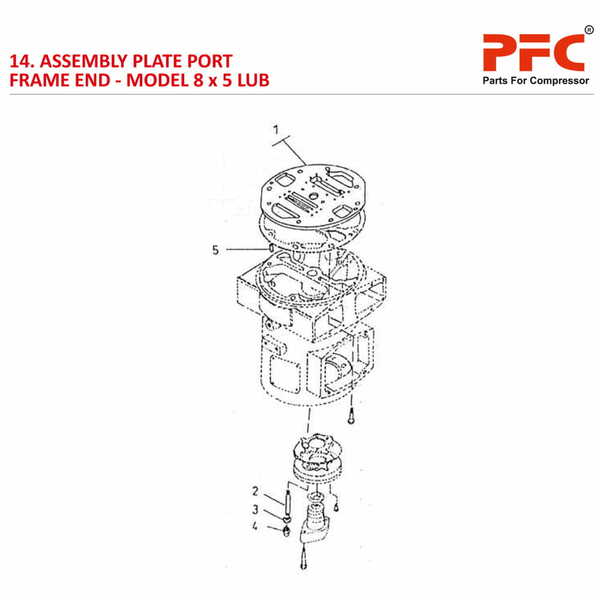 Plate Port Frame End IR 8 x 5 ESV LUB Parts