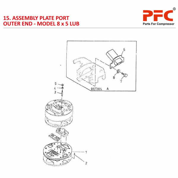 Plate Port Outer End IR 8 x 5 ESV LUB Parts