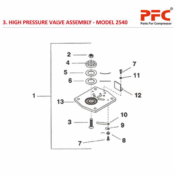 HP Valve IR 2540 Air Compressor Parts