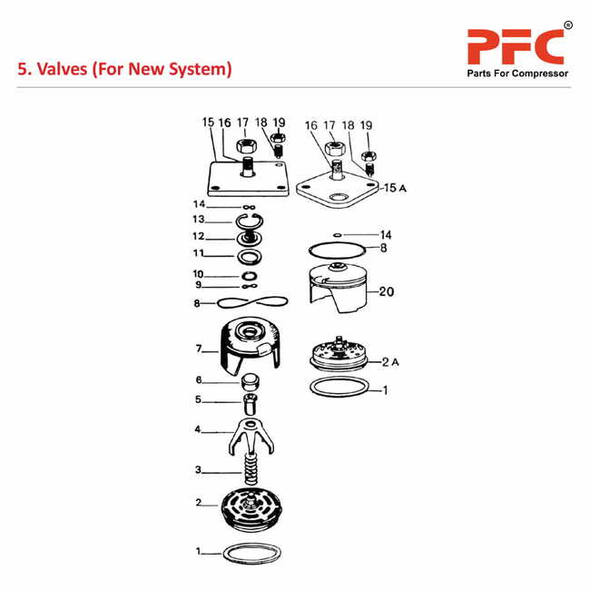 Valves - Atlas Copco Air Compressor Parts