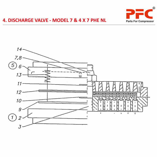 Assembly Discharge Valve & Crab PHE-7