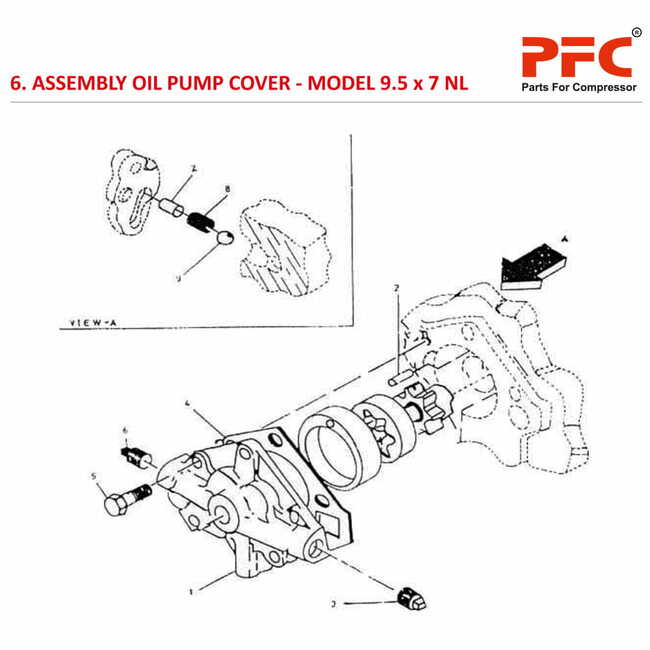 Oil Pump Cover IR 9 1/2 x 7 ESV NL Compressor Parts