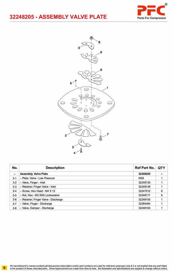 Assembly Valve Plate LP 32248205 Replacement