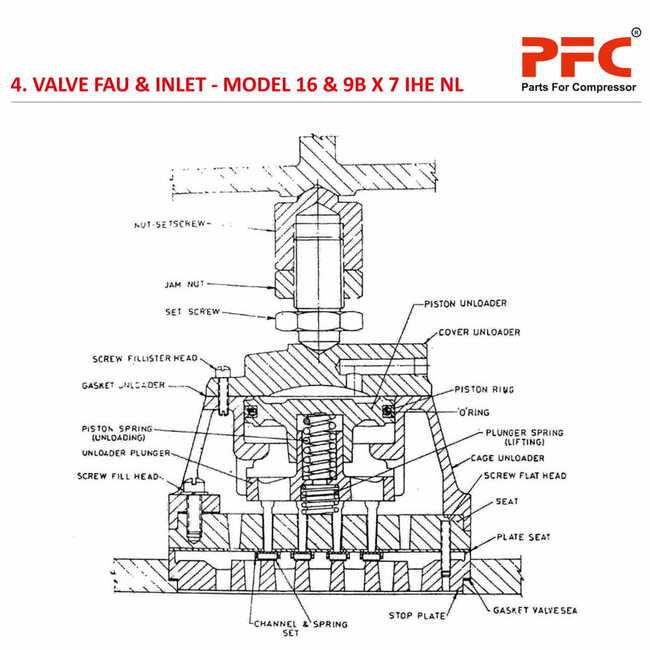 Valve Fau & Inlet IR 16 & 9B X 7 IHE NL2 Compressor Parts