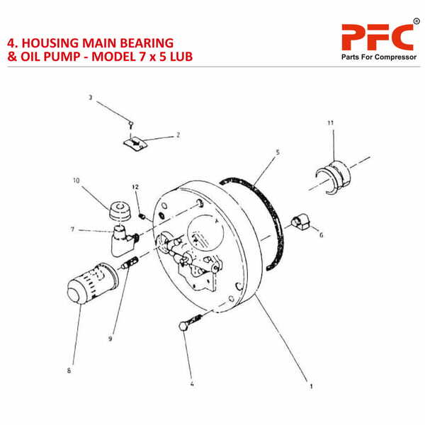 House Main Bearing  IR 7 x 5 ESV LUB Parts