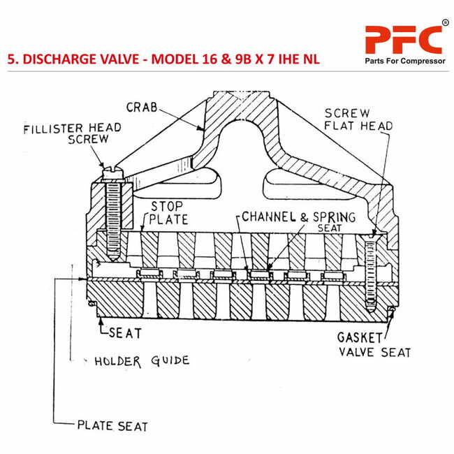 Discharge Valve Complete IR 16 & 9B X 7 IHE NL2 Compressor Parts