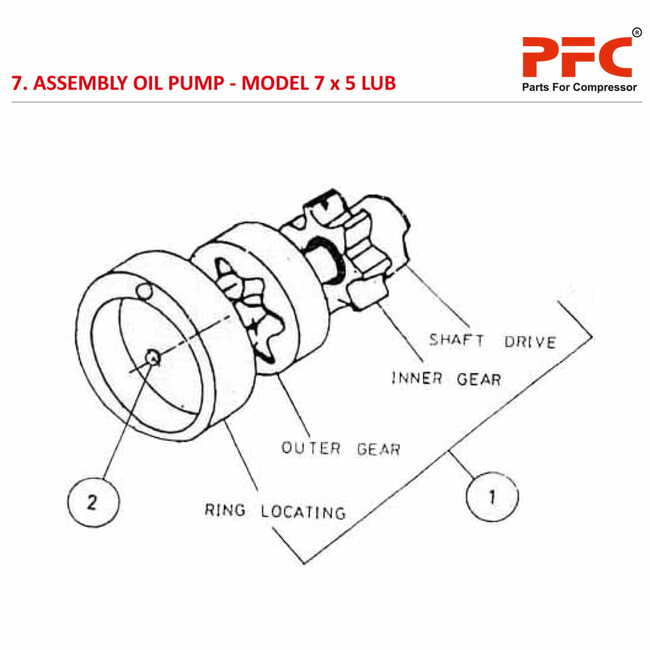 Oil Pump IR 7 x 5 ESV LUB Air Compressor Parts