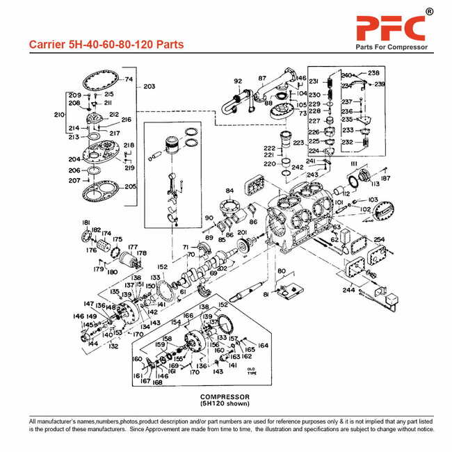 Pork for Unloader Power 5H401814 Replacement