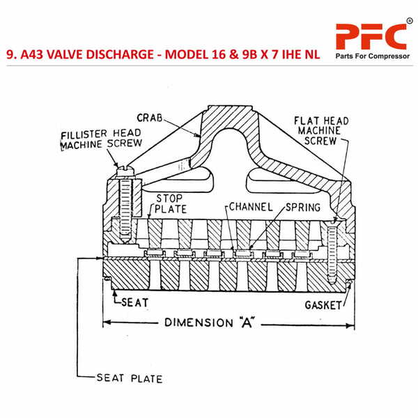 A43 Valve Discharge IR 16 & 9B X 7 IHE NL2 Compressor Parts