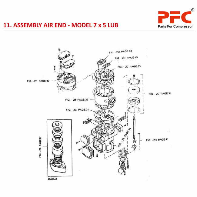 Air End IR 7 x 5 ESV LUB Air Compressor Parts