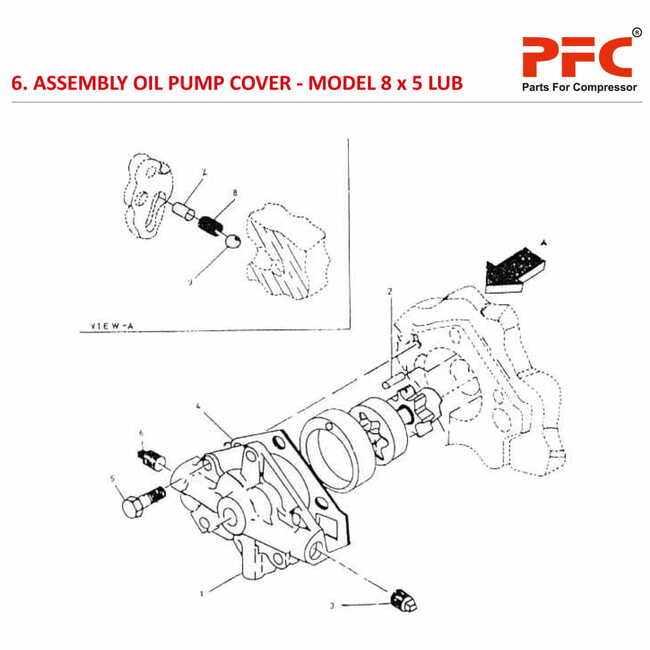 Oil Pump Cover IR 8 x 5 ESV LUB Compressor Parts