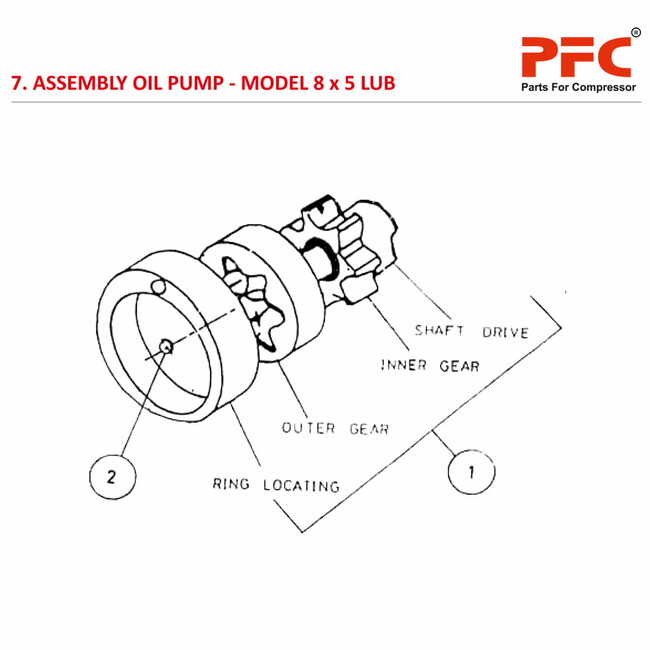 Oil Pump IR 8 x 5 ESV LUB Air Compressor Parts