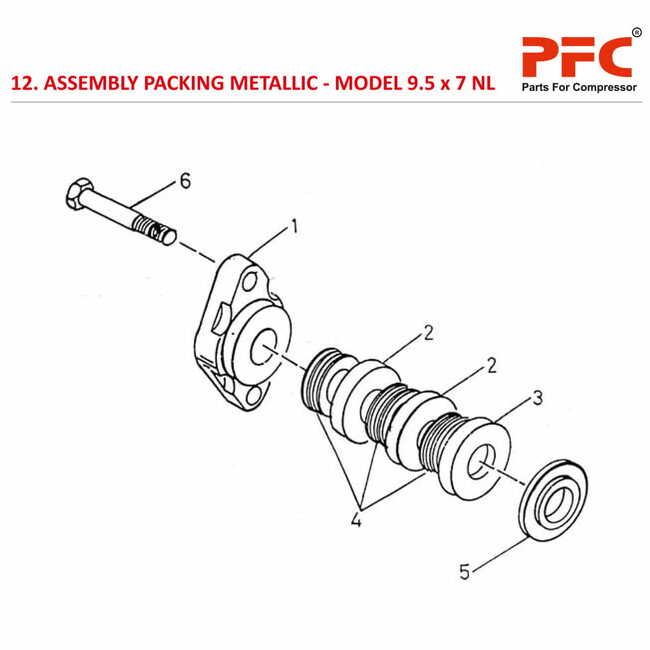 Packing Metallic IR 9 1/2 x 7 ESV NL Compressor Parts