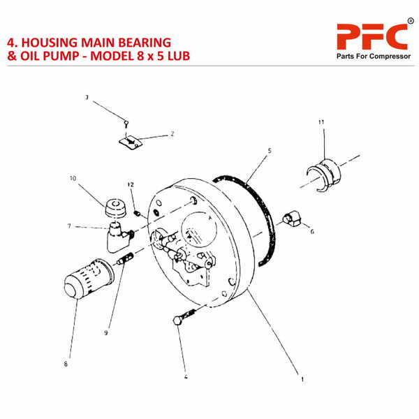 House Main Bearing IR 8 x 5 ESV LUB Parts