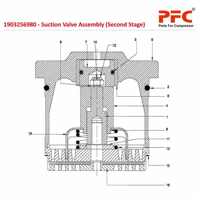 Suction Valve Assembly (Second Stage) 1903256980 Replacement