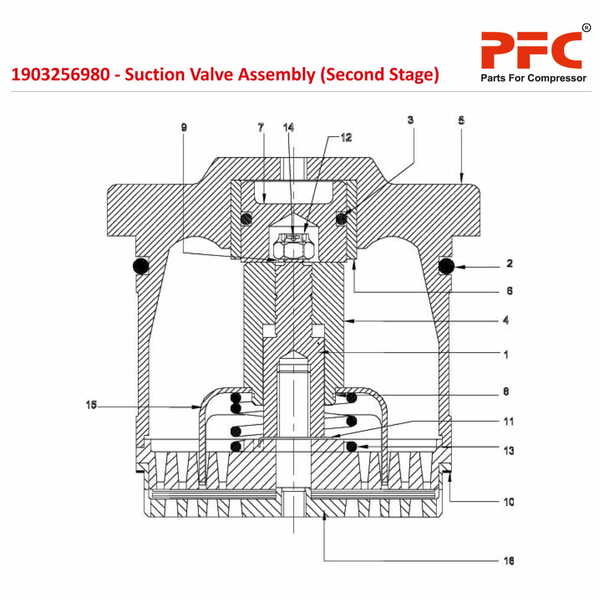 Suction Valve Assembly (Second Stage) 1903256980 Replacement