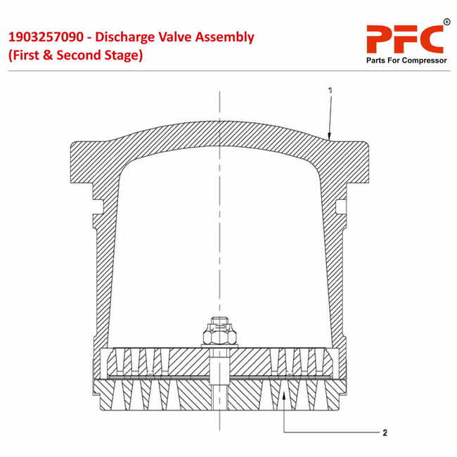 Discharge Valve Assembly (First & Second Stage) 1903257090 Replacement