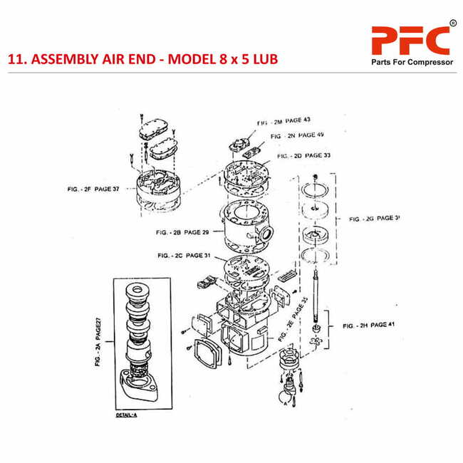 Air End IR 8 x 5 ESV LUB Air Compressor Parts