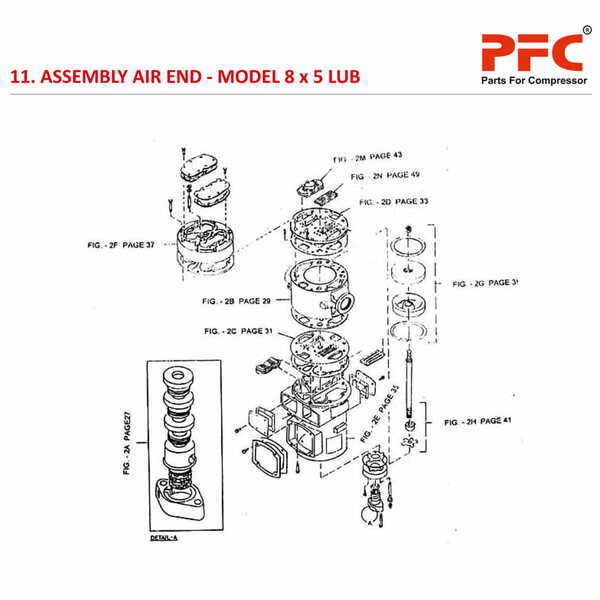 Air End IR 8 x 5 ESV LUB Air Compressor Parts