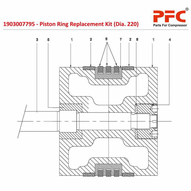 Piston Ring Replacement Kit (Dia. 220) 1903007795 Replacement