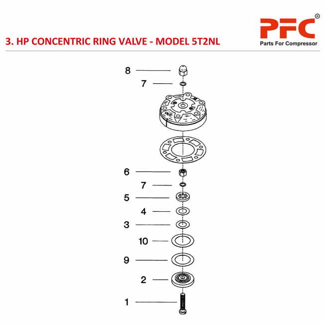 HP Concentric Ring Valve IR 5T2 NL Parts