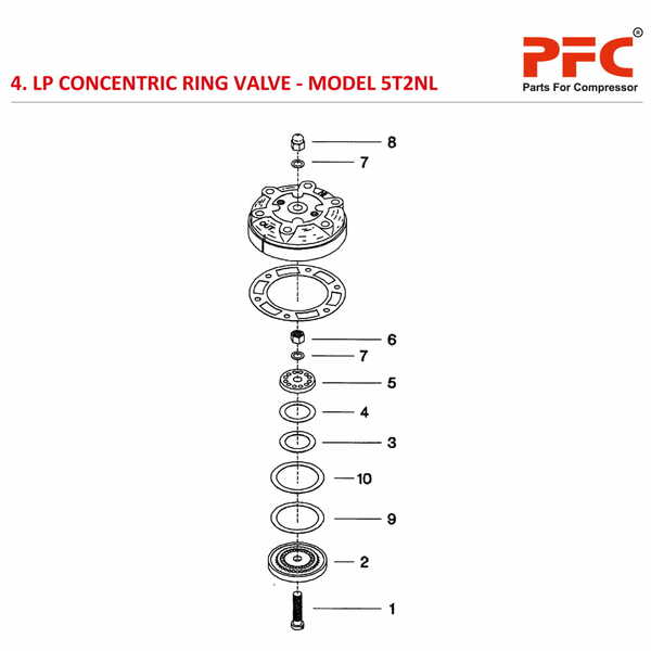 LP Concentric Ring Valve IR 5T2 NL Parts