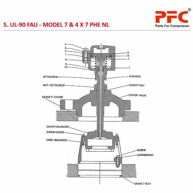 Assembly UL90 FAU PHE-7