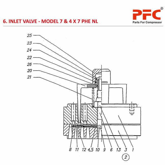 Assembly Inlet Valve W/UL 90 FAU PHE-7