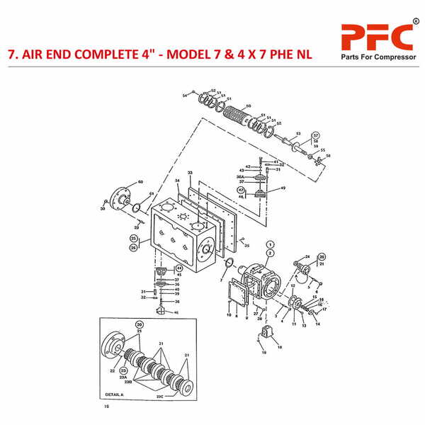 Airend Complete 4" PHE-7