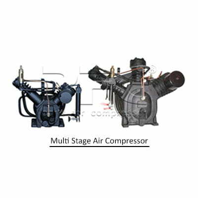 High Pressure Piston Air Compressor