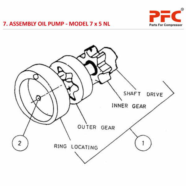 Oil Pump IR 7 x 5 ESV NL Air Compressor Parts