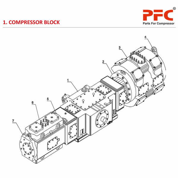 Compressor Block HN2T 150-180