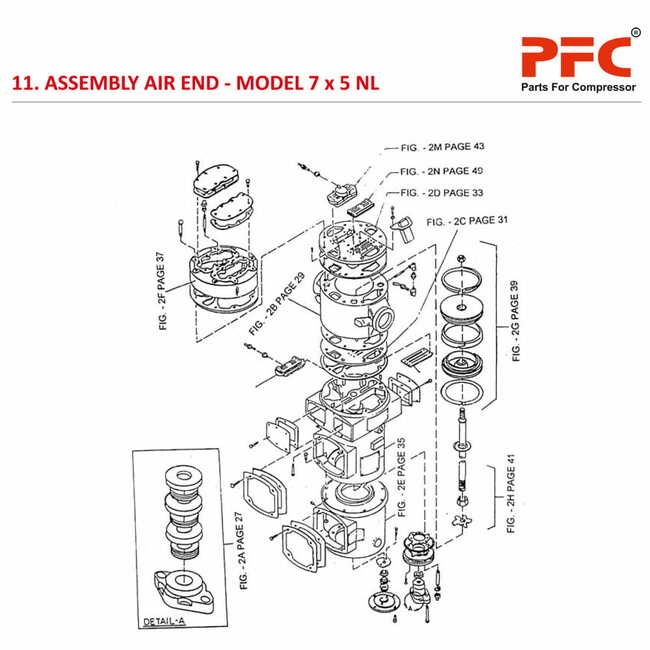 Air End IR 7 x 5 ESV NL Air Compressor Parts