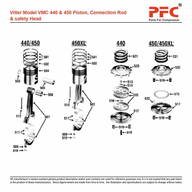 Piston Rings and Pin Kit KT213 Replacement