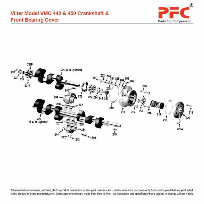 Rear Bearing and Lock Pin KT353 Replacement