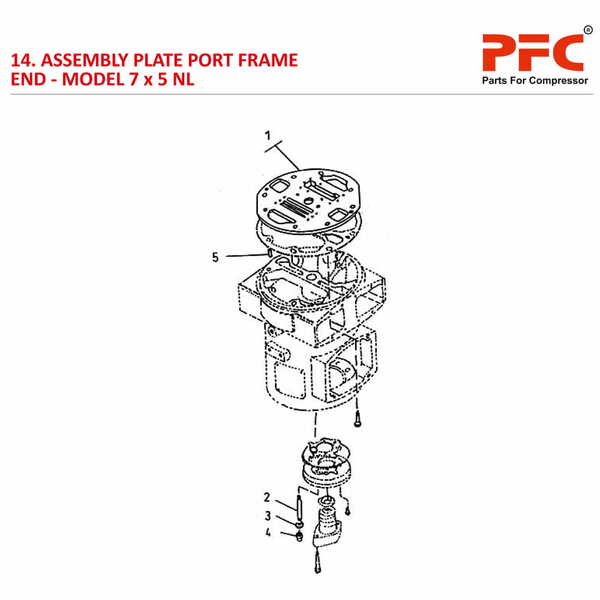 Plate Port Frame End IR 7 x 5 ESV NL Parts